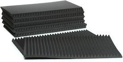 Auralex 2